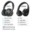 Wireless On-Ear Headphone, Upgrade Bass Hifi Stereo Heaset, Foldable, Noise Isolating over Ear Headphone W/ Microphone and Volume Control, for Computer Laptop Cell Phone,Black