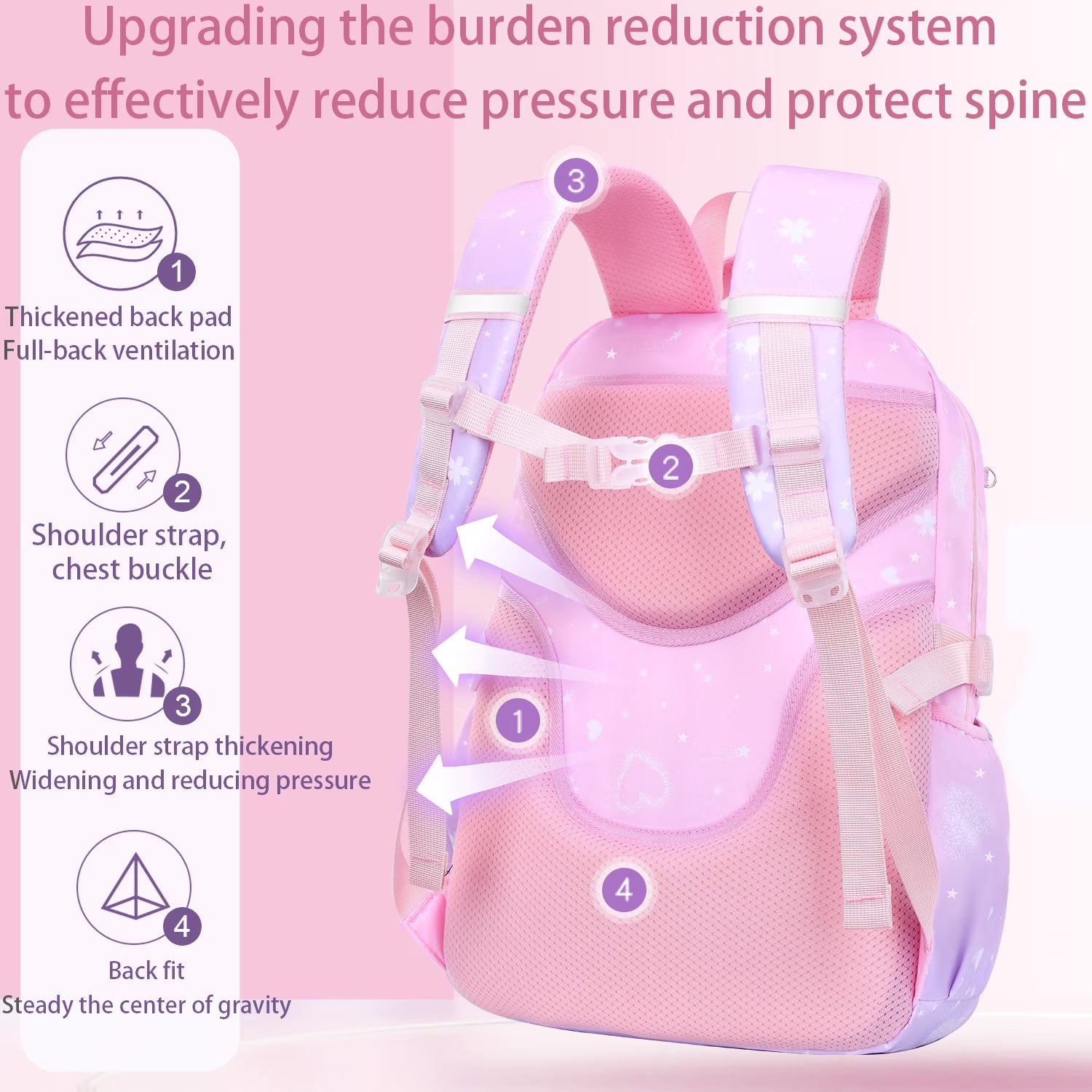 School Backpacks for Girls, Kids Lightweight Fashion School Bag Waterproof School Bookbags Gifts-Purple