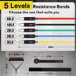 150Lbs Resistance Bands for Working Out, Exercise Bands, Workout Bands, Resistance Bands Set with Handles for Men Women , Weights for Strength Training Equipment at Home