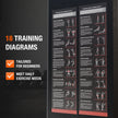 Home Gym Station, Workout Station with 150LBS Weight Stack, Home Gym Equipment with Power Tower for All Body Training