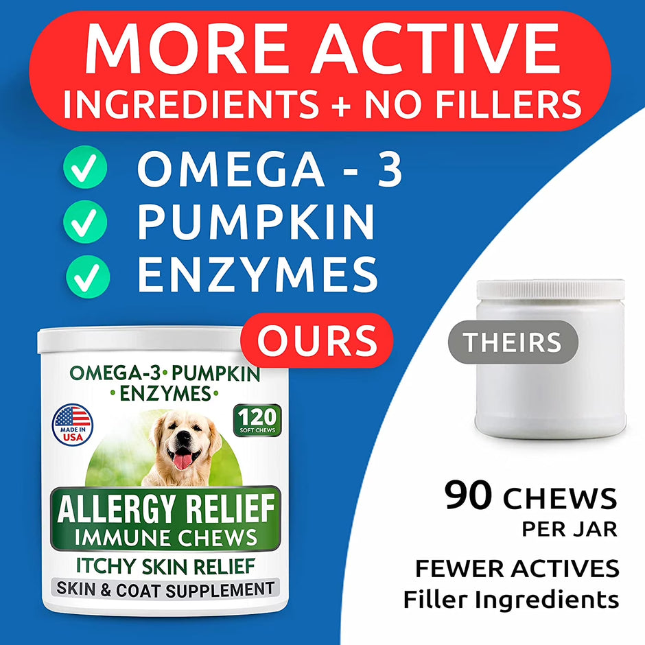 Dog Allergy Relief Chews - Anti-Itch Skin & Coat Supplement - Omega 3 Fish Oil - Itchy Skin Relief Treatment Pills - Itching&Paw Licking - Dry Skin&Hot Spots - (120 Ct - Chicken)