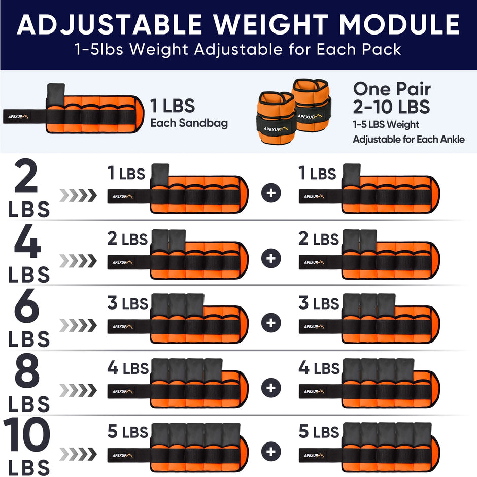 Adjustable Ankle Weights Set for Men & Women, 1-5 Lb Each, Pair for Training, Orange