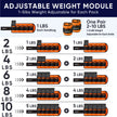 Adjustable Ankle Weights Set for Men & Women, 1-5 Lb Each, Pair for Training, Orange