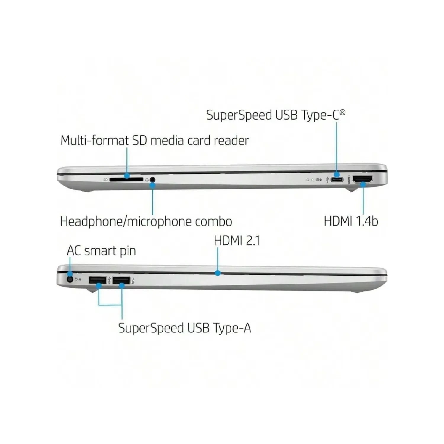 HP 15.6