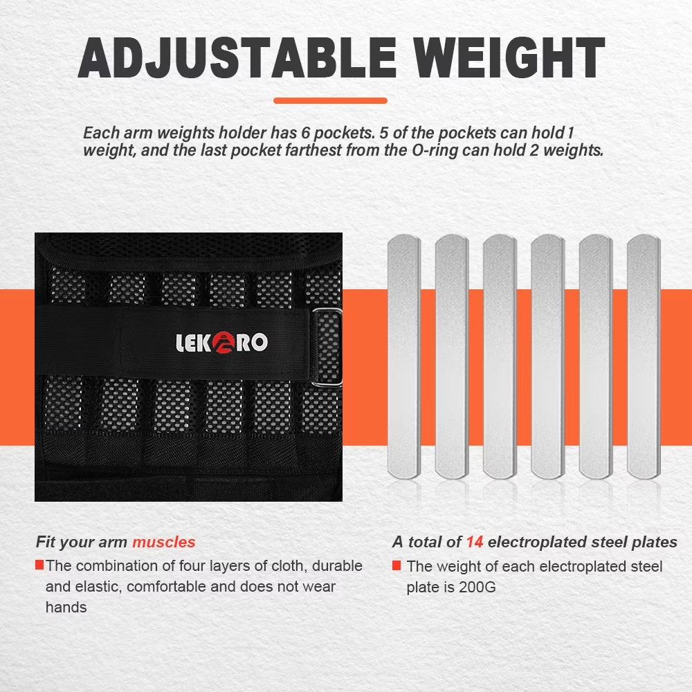 LEKÄRO Wrist Arm Weights, Adjustable Wrist Weights, Removable Wrist Ankle Weights for Men Women, for Fitness, Walking, Jogging, Workout, Running, 1Pair 2 Pack