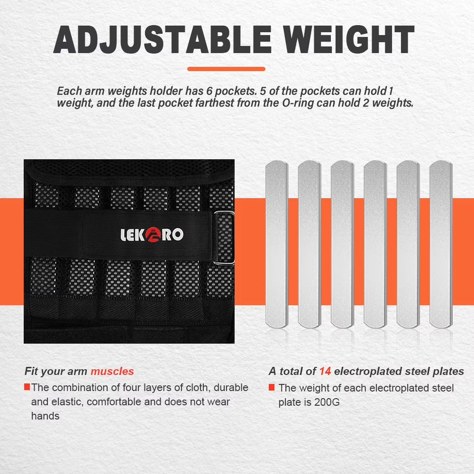 LEKÄRO Wrist Arm Weights, Adjustable Wrist Weights, Removable Wrist Ankle Weights for Men Women, for Fitness, Walking, Jogging, Workout, Running, 1Pair 2 Pack