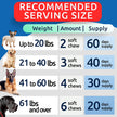 Dog Allergy Relief Chews - Anti-Itch Skin & Coat Supplement - Omega 3 Fish Oil - Itchy Skin Relief Treatment Pills - Itching&Paw Licking - Dry Skin&Hot Spots - (120 Ct - Chicken)