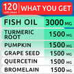 Dog Allergy Relief Chews - Anti-Itch Skin & Coat Supplement - Omega 3 Fish Oil - Itchy Skin Relief Treatment Pills - Itching&Paw Licking - Dry Skin&Hot Spots - (120 Ct - Chicken)